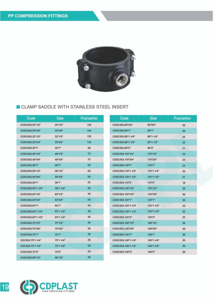 clamp-saddle-with-stainless-steel