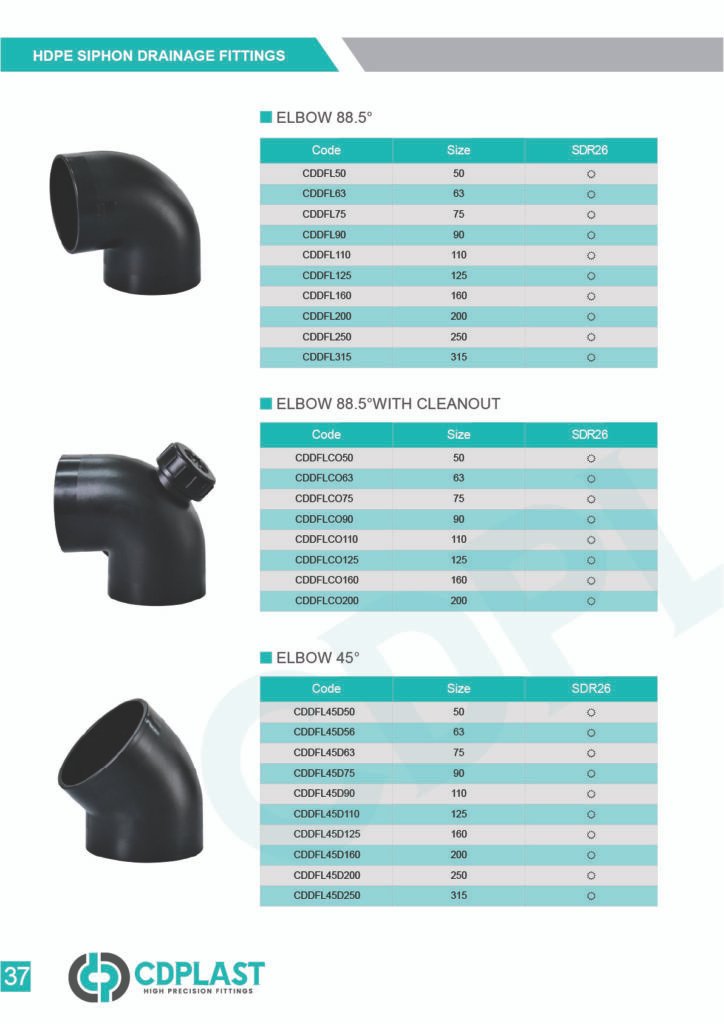 drainage-fittings-cs