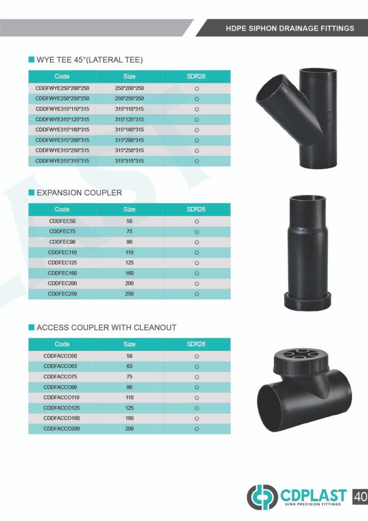 dranage-fittind-datas