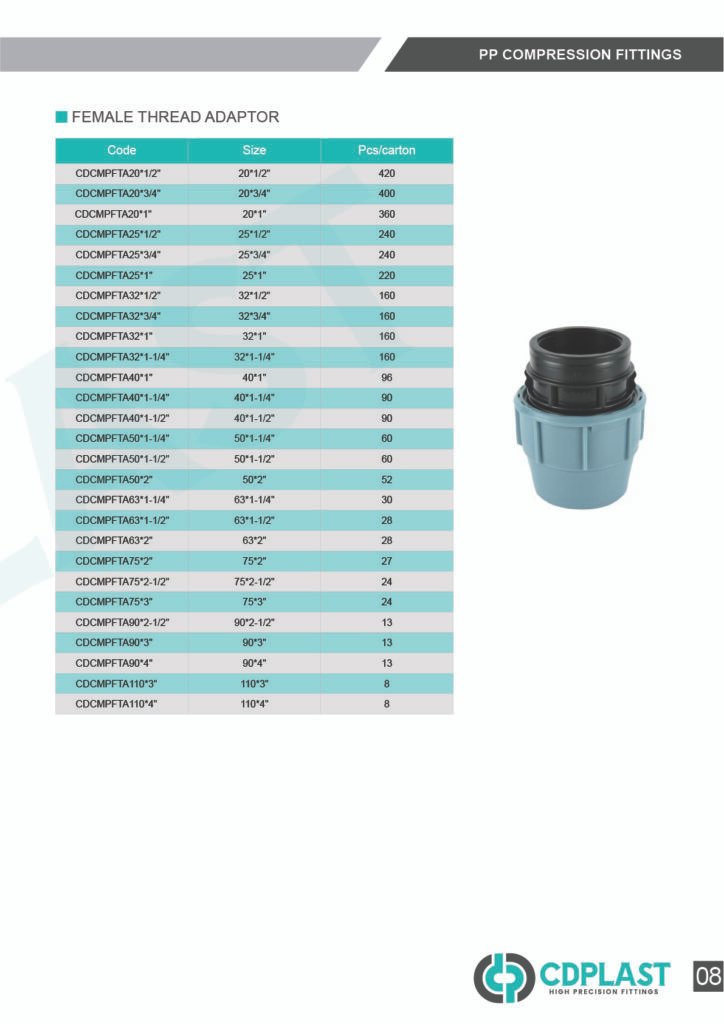 female-thread-adaptor