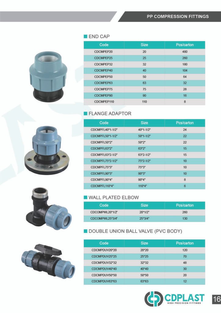 flange-adaptor