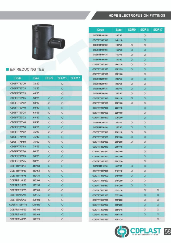 flange-adaptor-hdpe-electro-fusion-fittings