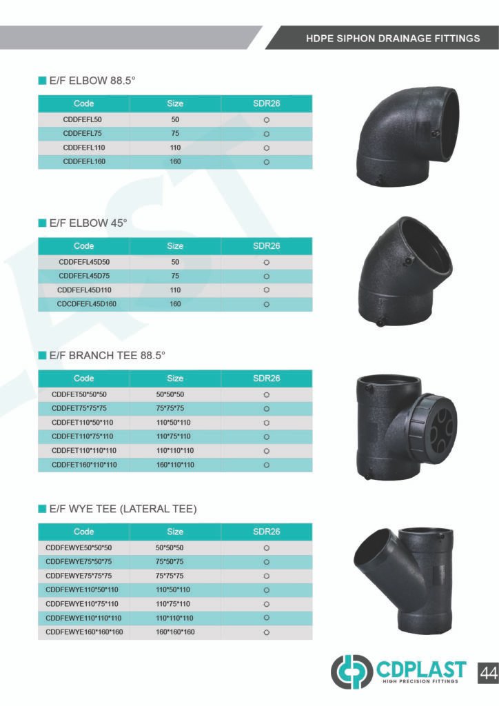 hdpe-siphon-drainage