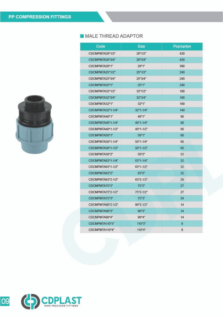 male-thread-adaptor-pp-compression-fittings