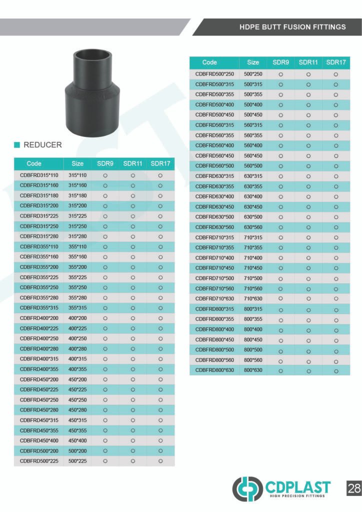 reducer-hdpe-butt-fusion-fittings