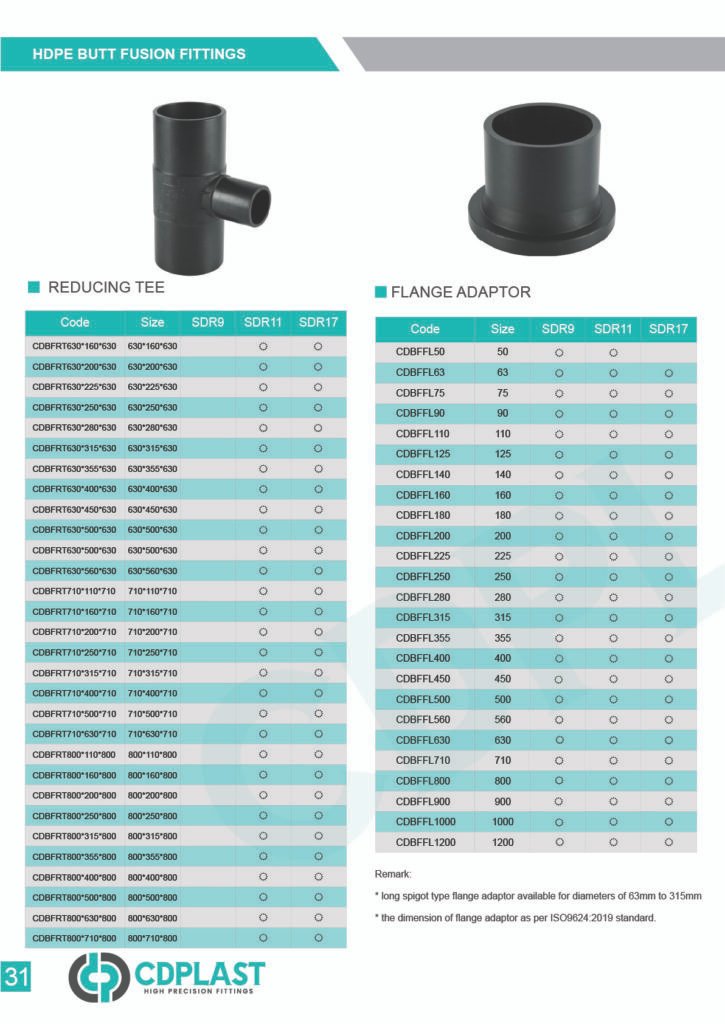 reducing-tee-flange-adaptor