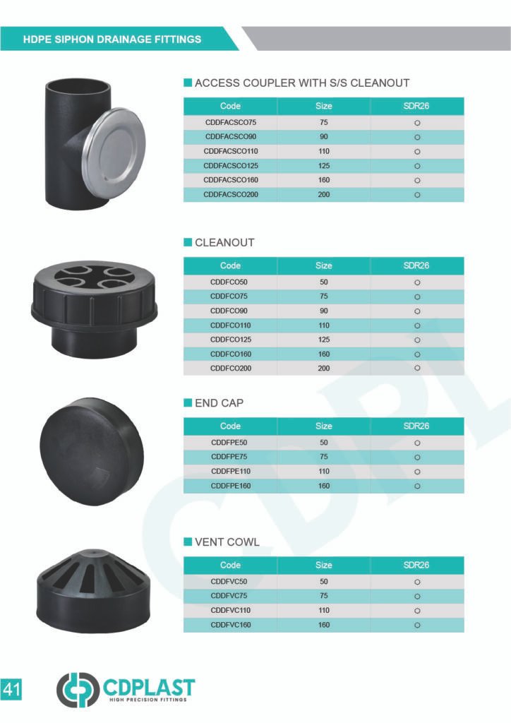 siphon-drainage-fittings